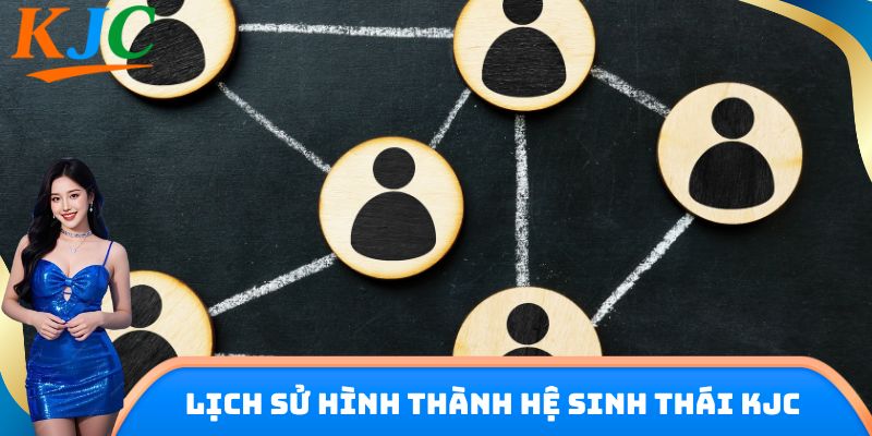 Lịch sử hình thành hệ sinh thái KJC